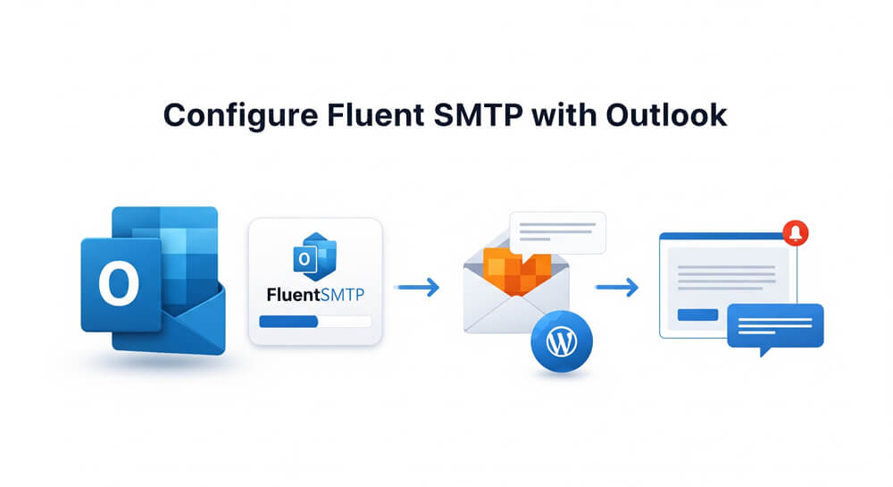 Featured image for How to Schedule WordPress Posts to Publish Automatically